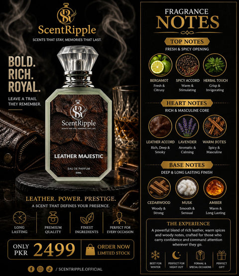 ScentRipple Leather Majestic perfume bottle with fragrance notes and product details on a dark background