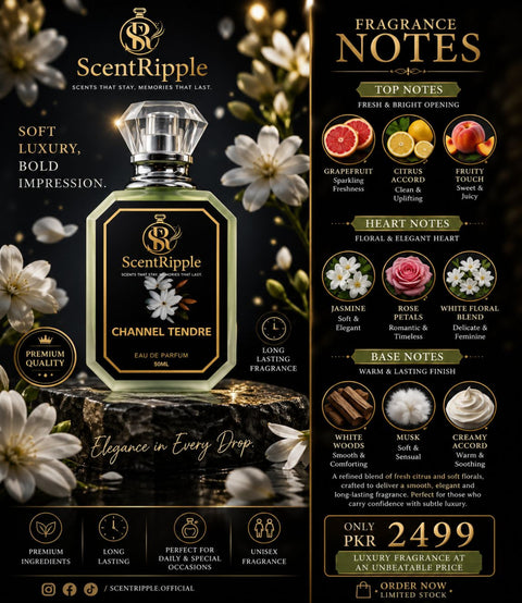 ScentRipple perfume bottle with fragrance notes and pricing information on a dark background